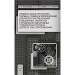 Универсальные программы, таблицы, графики и рекомендации для расчета распределения осредненных скоростей в продольно-однородных турбулентных потоках для всех зон сопротивления