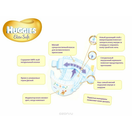 Подгузники Huggies Elite Soft 5 (12-22 кг) Вox 1*112