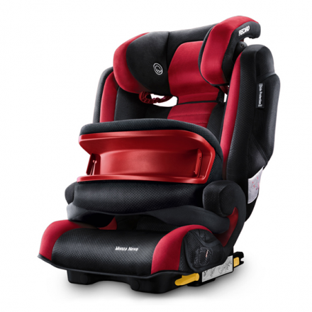 RECARO автокресло детское Monza Nova IS Seatfix Ruby