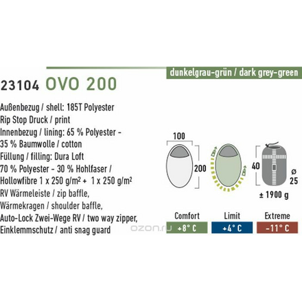 Спальный мешок High Peak "OVO 200", цвет: темно-серый, зеленый, 200 х 100 см, левосторонняя молния. 23104