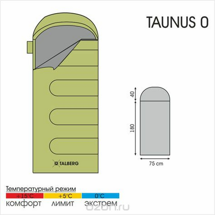 Спальный мешок-одеяло Talberg "Taunus", левосторонняя молния УТ-000055172