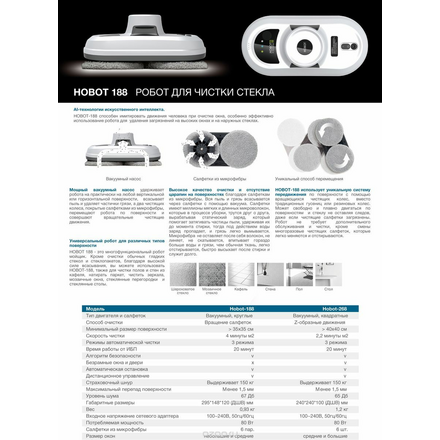 Hobot 268, White робот для мойки окон HOBOT-268