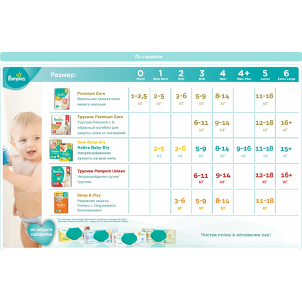 PAMPERS Pants подгузники-трусики универсальные Extra Large (16+ кг) Джамбо Упаковка 44 шт PA-81627466