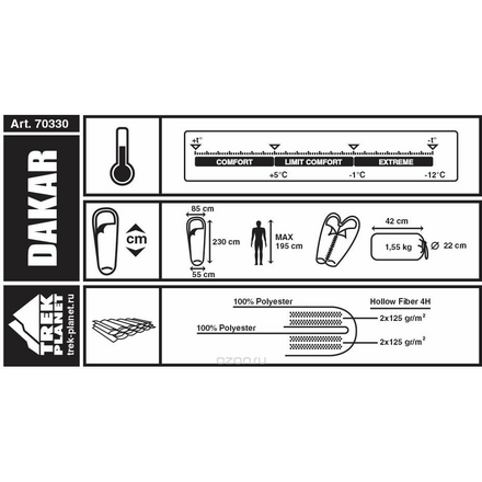 Спальный мешок TREK PLANET "Dakar", цвет: синий, левосторонняя молния 70330-L(синий)