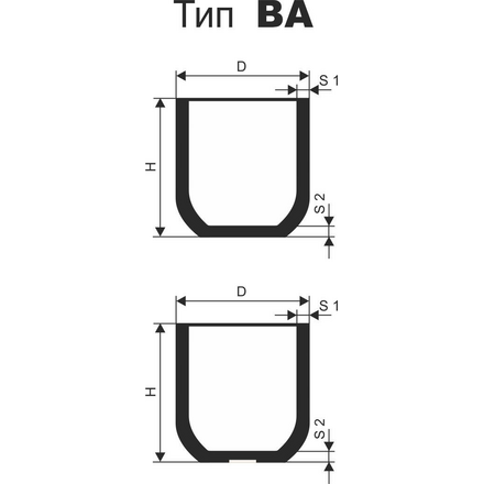 Тигель ЛУГА-АБРАЗИВ Вa- 1000 l2