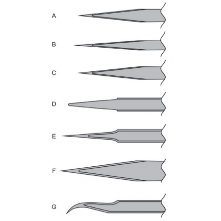 Пинцет Fit 67473