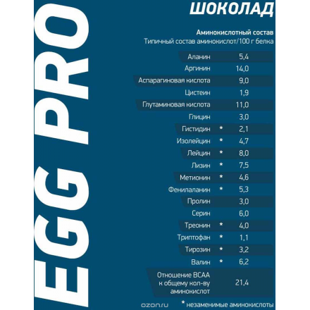 Протеин яичный Geneticlab Nutrition "Egg Pro", шоколад, 900 г 4326043