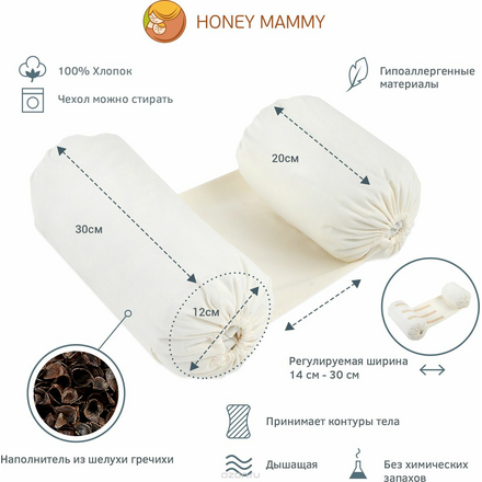 HoneyMammy Позиционер для новорожденных Grano Saraceno Blue PG-BLU-11;PG-BLU-11