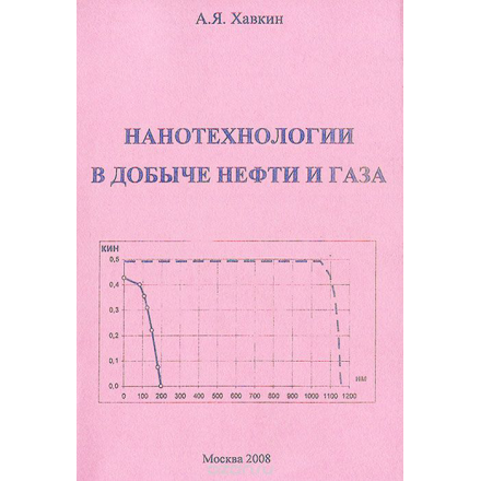 Нанотехнологии в добыче нефти и газа