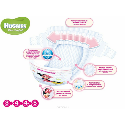 Huggies Ultra Comfort Подгузники для девочек 5, 12-22 кг, 64 шт