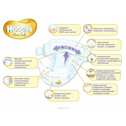 Huggies Elite Soft Подгузники 1, до 5 кг, 27 шт