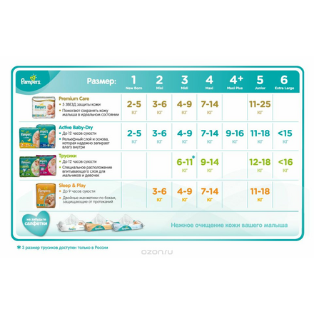 Pampers Active Baby Подгузники 3, 4-9 кг, 82 шт