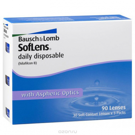 Bausch + Lomb контактные линзы Soflens Daily Disposable (90шт / +4.00)